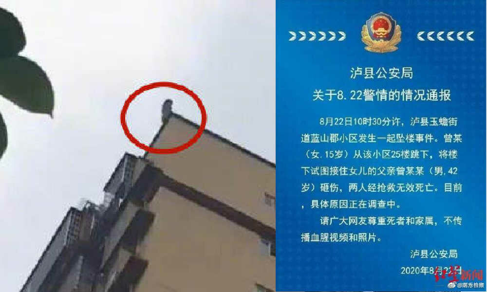 Sex of father in Luzhou