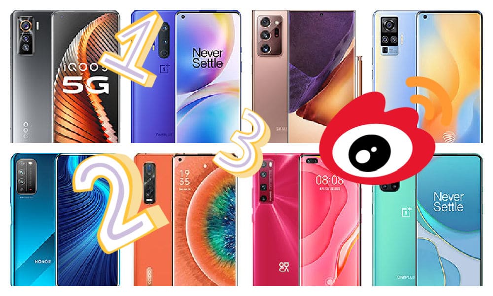 Top Most Popular Smartphones China (Fall/Winter 2020) | on Weibo