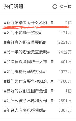 Trending on Weibo: “Why Can’t Shanghai Residents with Covid-19 Recover at Home?”