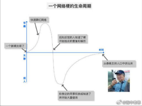 Inside Chunwan 2026 China S Spring Festival Gala Eye On Digital China